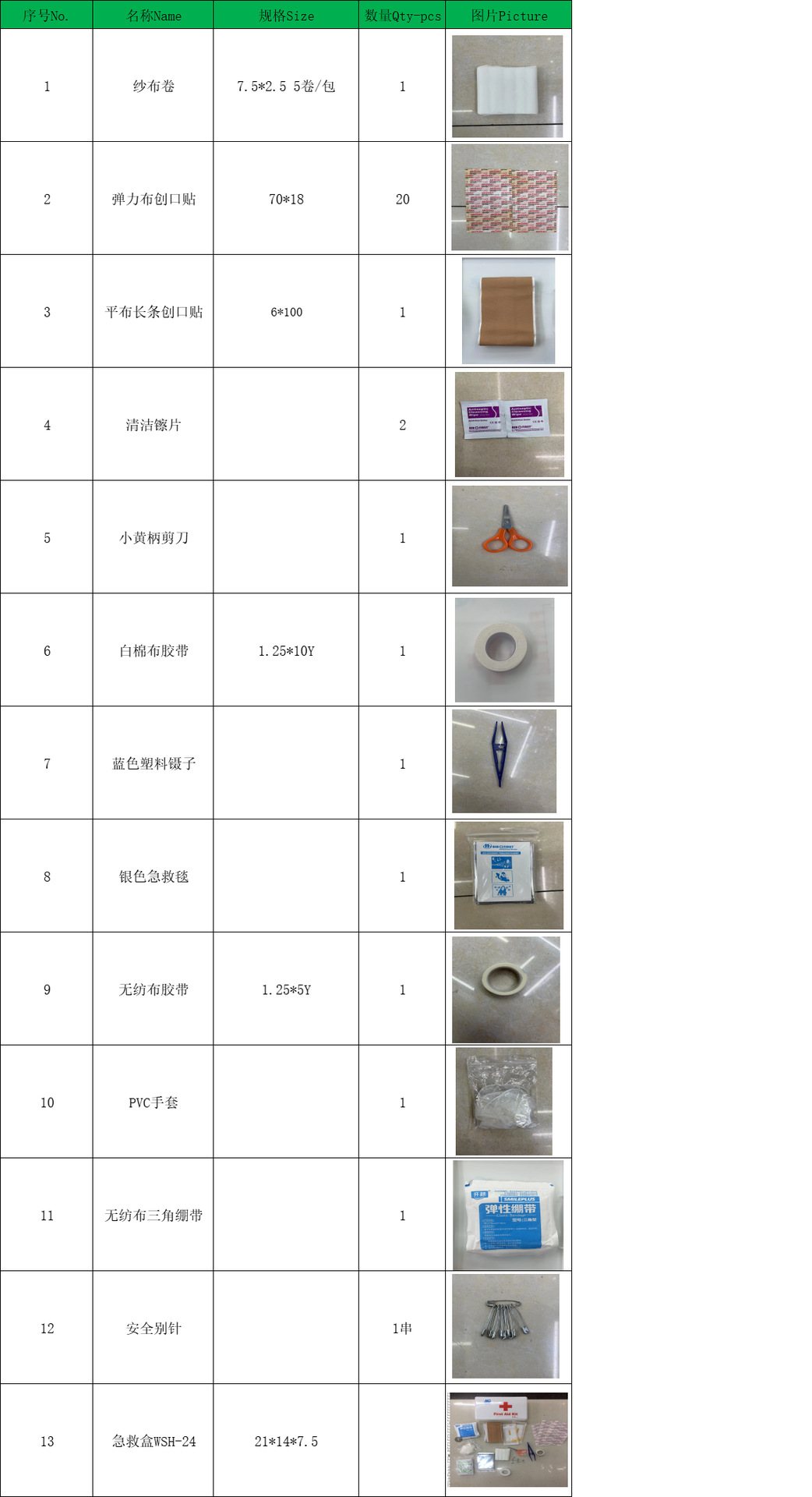 Wsh-24 Milky White Care Box Emergency Rescue Emergency Treatment Wound Care Box Specification drawing