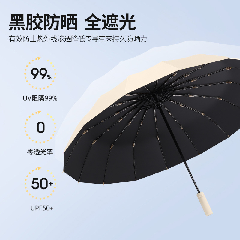 全自动雨伞折细节图