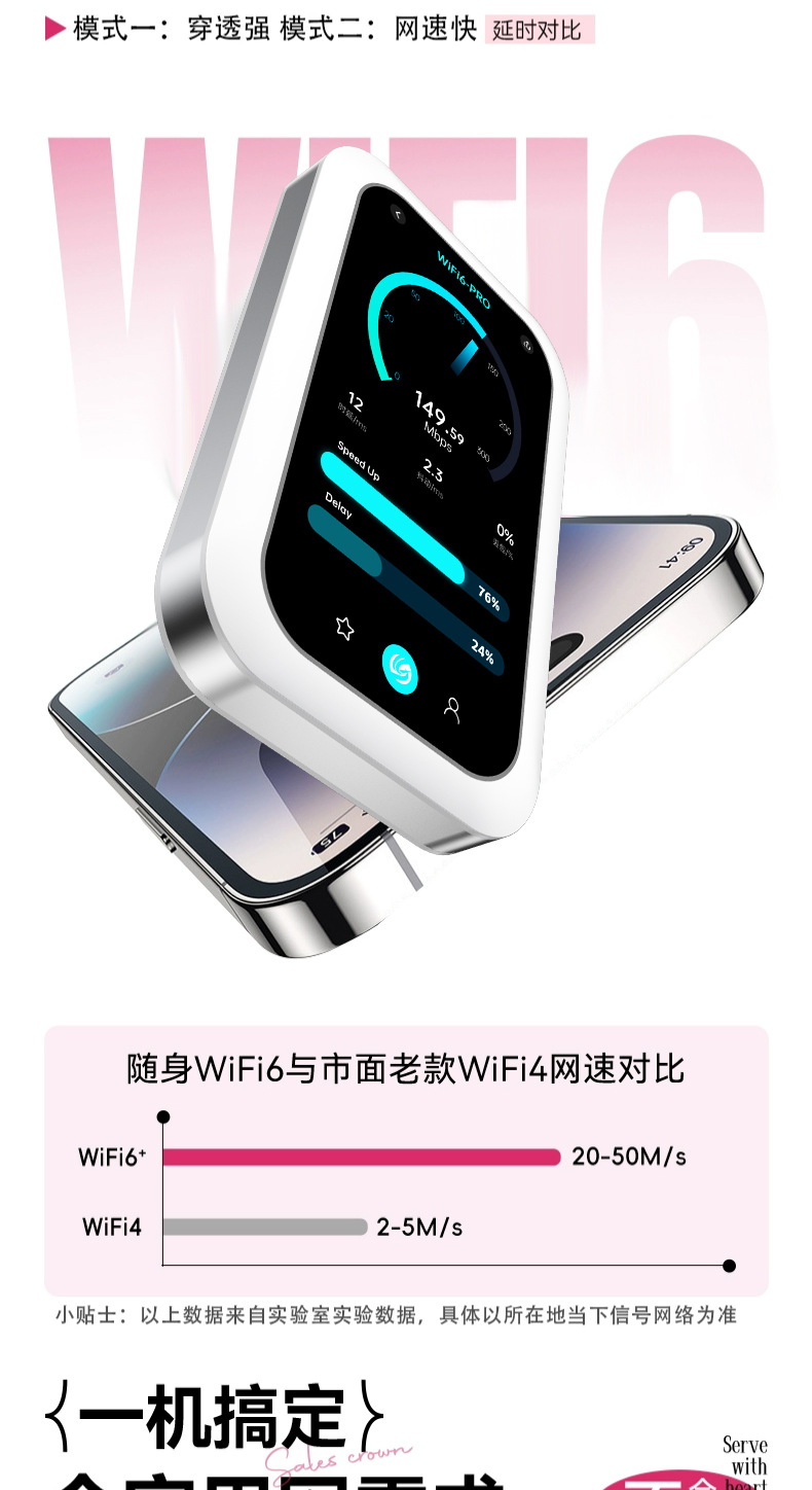 Беспроводная ручная wi-fi, новая интеллектуальная мобильная сеть, общенациональная роутер с универсальным портативным бесконечным потоком pic 7