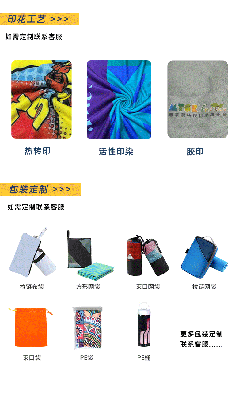 儿童浴巾斗篷超细纤维卡通图案吸水速干游泳便携柔软印花毛巾详情2