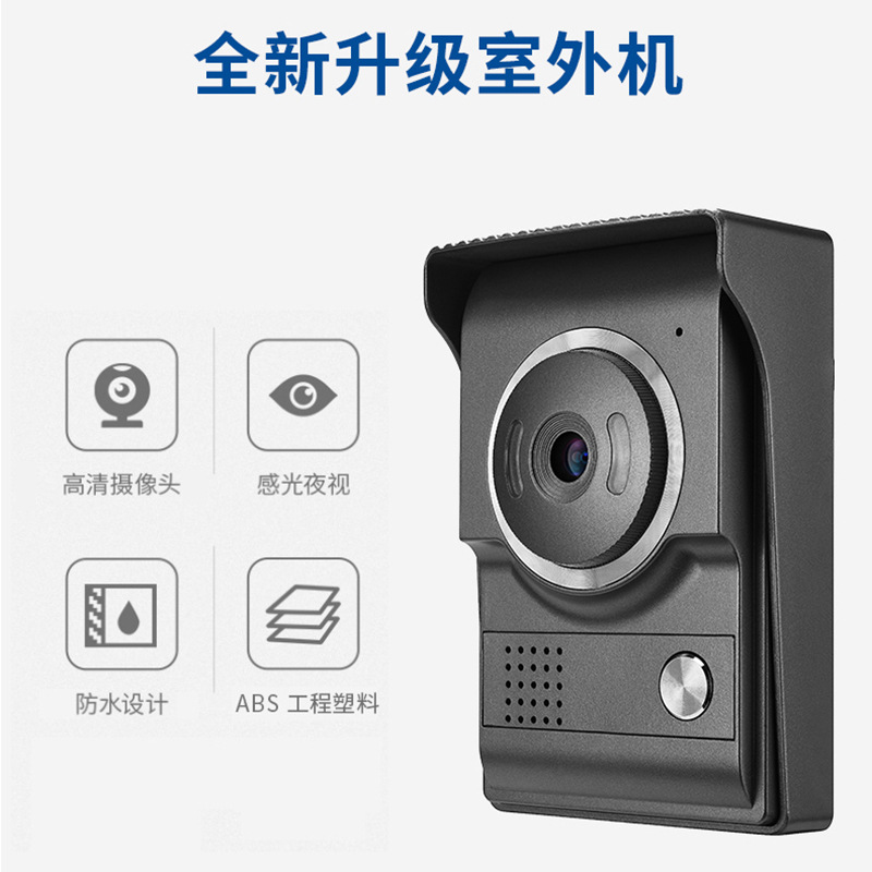 可视对讲实物图