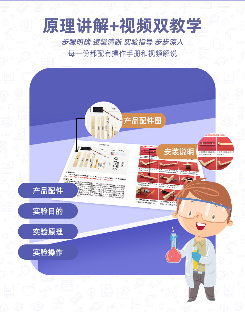 漫客科学实验儿童教具套装小学生玩具益智材料包幼儿园包机器人详情4