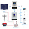 电工电气/光伏产品/太阳能控制器产品图