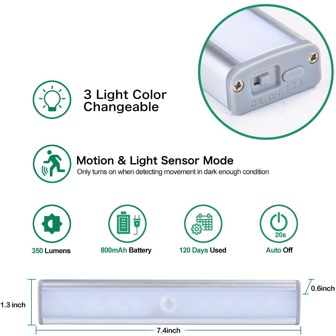 Human body sensor night light, home corridor, staircase, voice-controlled smart corridor, light-controlled long bedside lamp, wardrobe charging details Picture