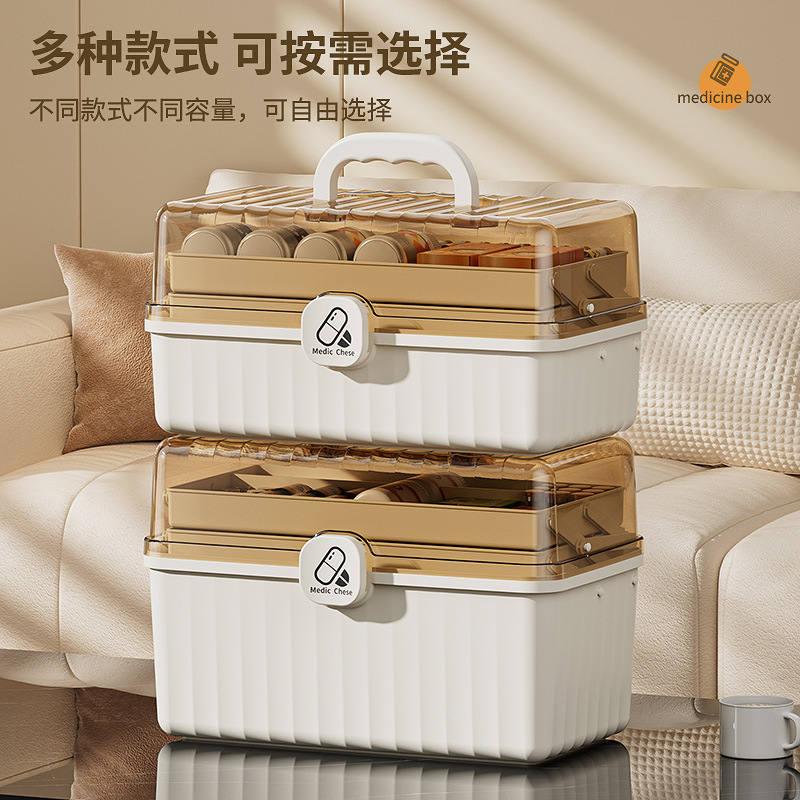Large-Capacity Medicine Cabinet Multi-Layer Medicine Cabinet Portable Medicine Cabinet Storage Box Home First Aid Kit Portable Medicine Medical Kit Application Scenario