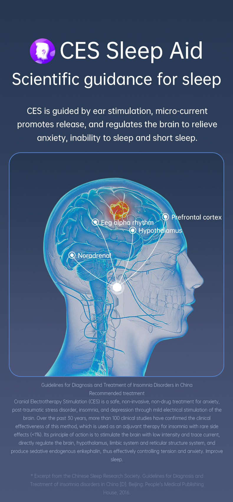 1.6inch金属CES睡眠心率血压血氧HRV压力尿酸血糖ECG心电通话手表详情10