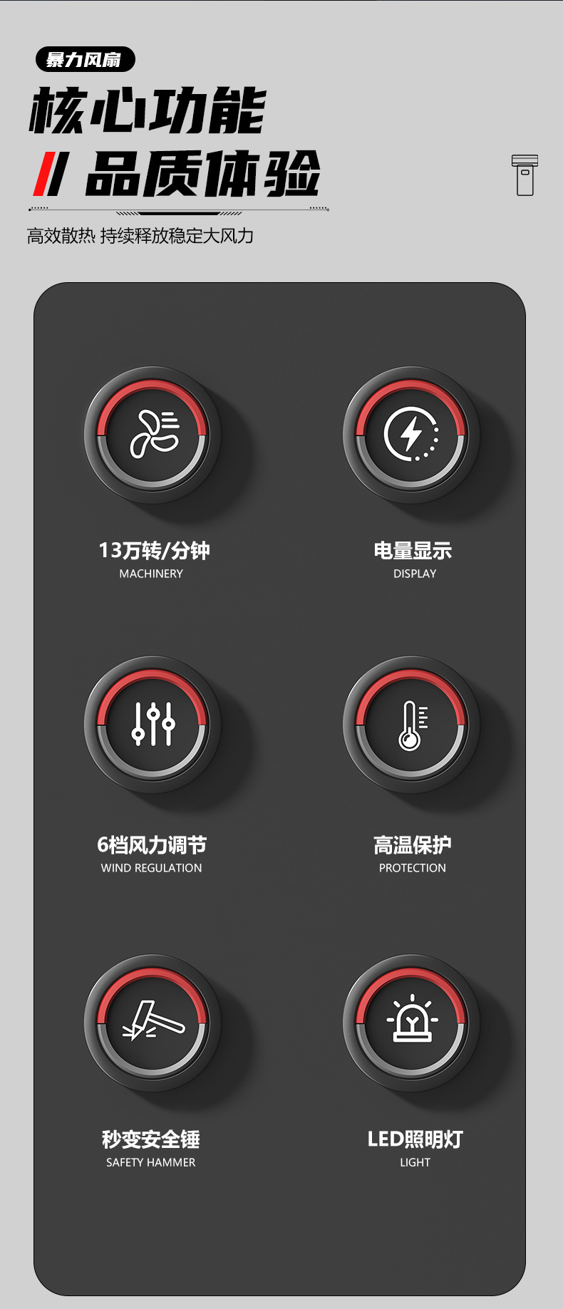 跨境爆款便携式暴力风扇大功率空调吹风机除尘吹雪应急照明救援详情3