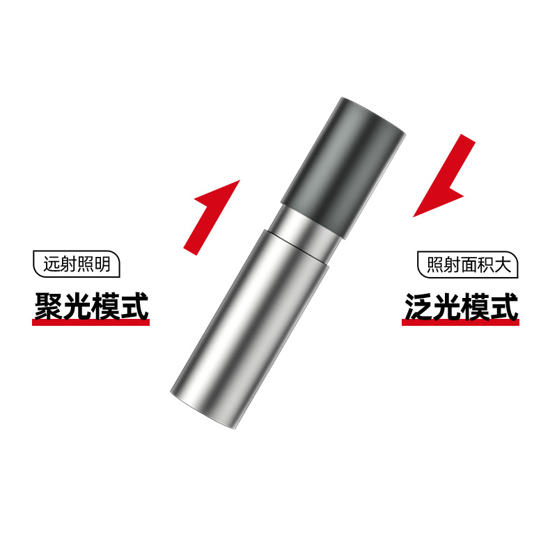 内置电池US/户外多功能迷/强光LED手产品图