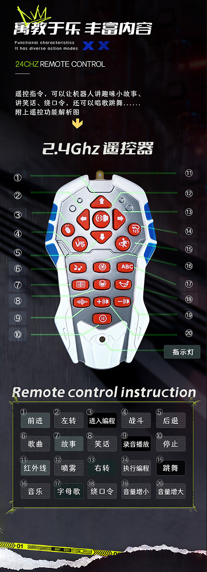 【现货库存】ai机器人玩具智能对话早教唱歌遥控机器人男孩礼物AI玩具Ai玩具AI智能玩具详情26