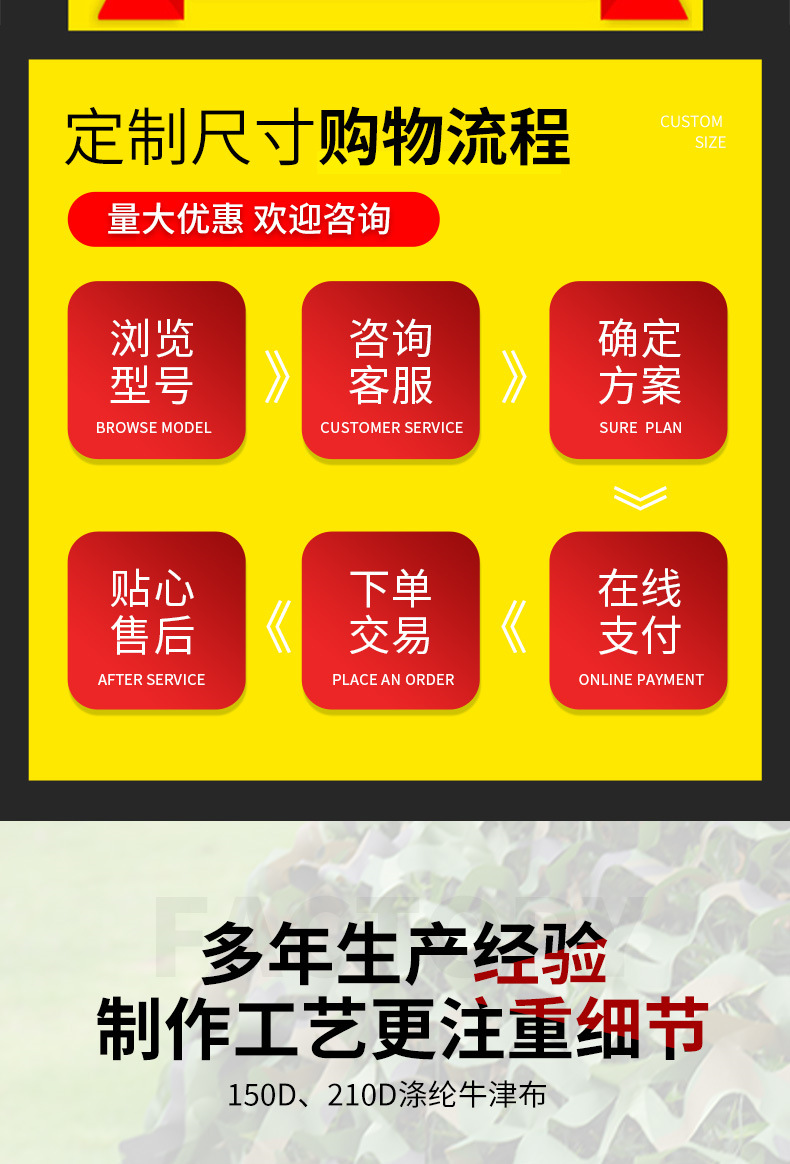 防航拍伪装网绿色海洋蓝户外遮阳网批发牛津布单双层加厚网详情5