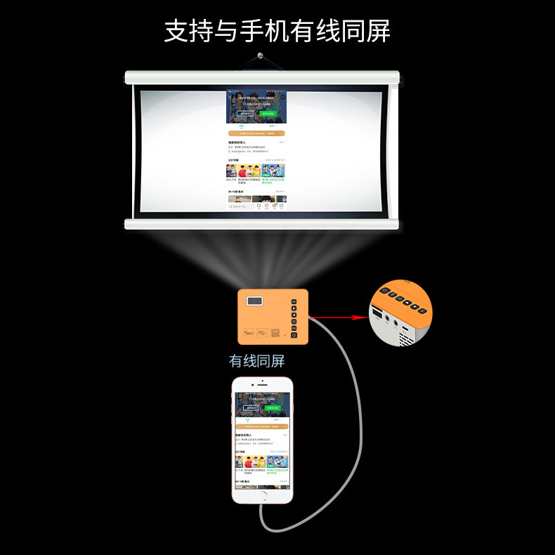 MINI投影机产品图