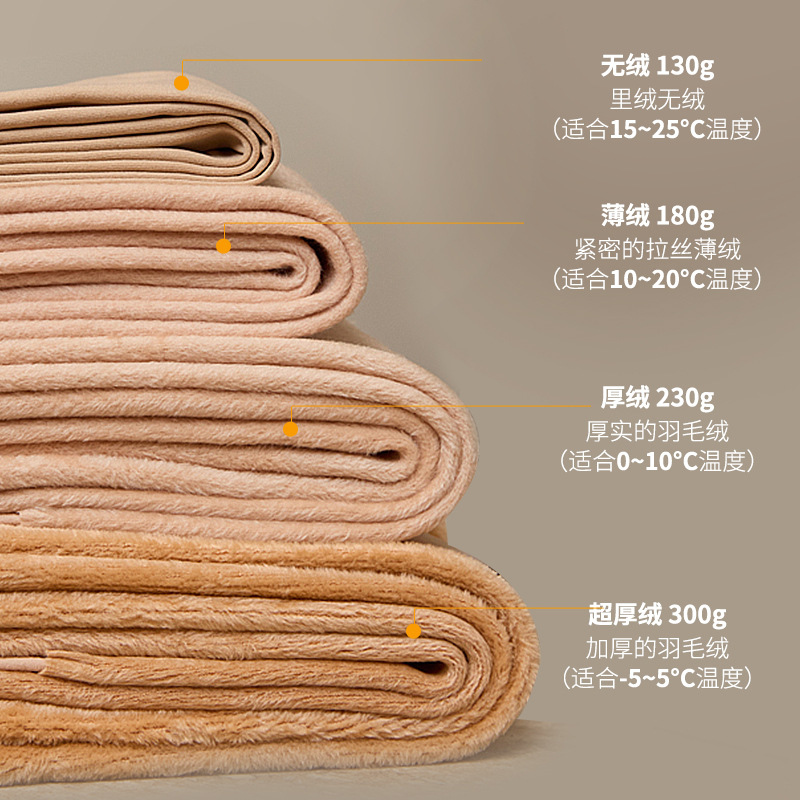 Sock stall, one-piece consignment, double-layer autumn and winter leggings, bare legs, nude feel, skin tone, winter warmth leggings, a must-have, women's fleece stockings, pantyhose, one-piece consignment Application Scenario