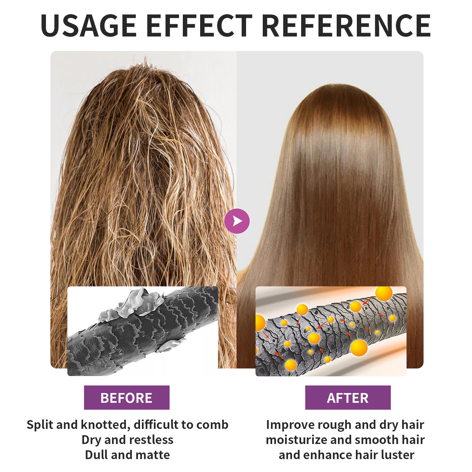 外单Collagen Keratin头发护理控油去屑清爽蓬松洗发套装改善毛躁详情图5