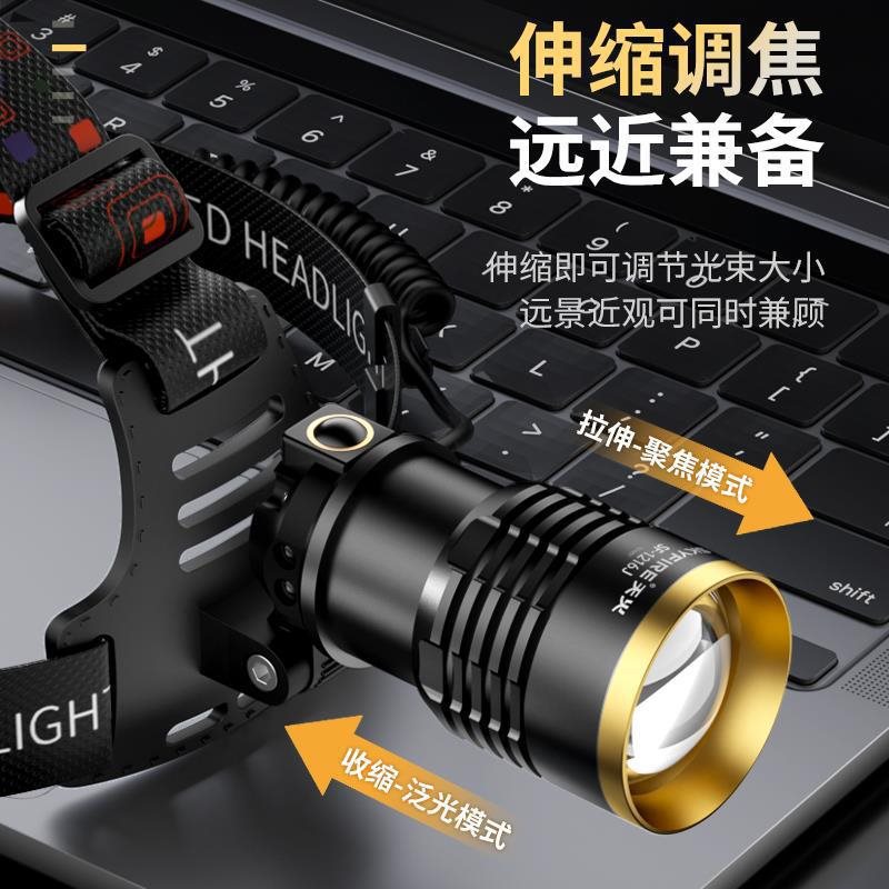 头灯、头戴式电筒实物图