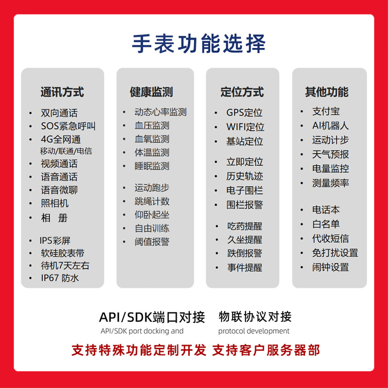 智能手表实物图