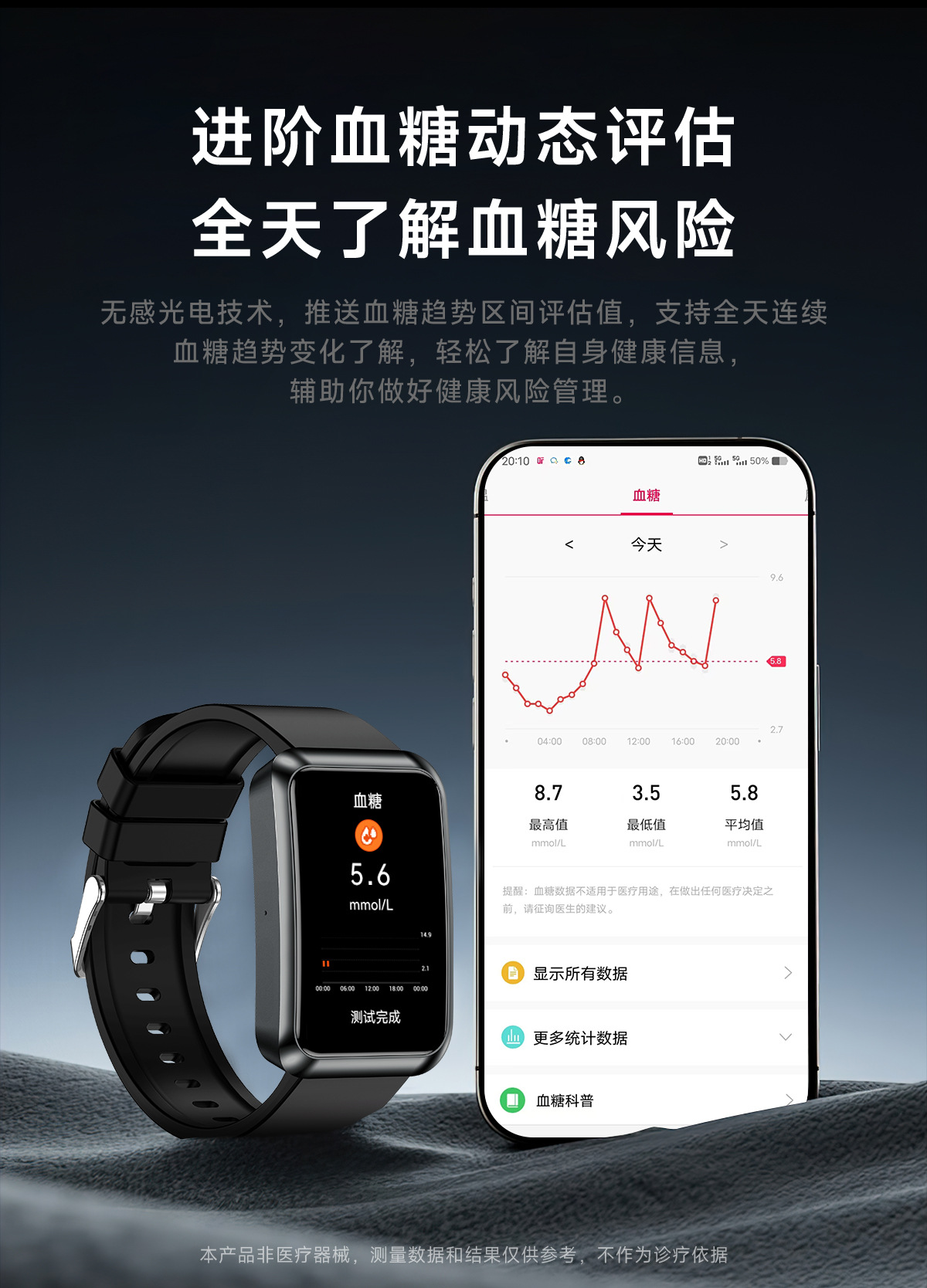 跨境TK77智能手表ECG血糖尿酸血脂检测皮电测试SOS运动健康手表详情20