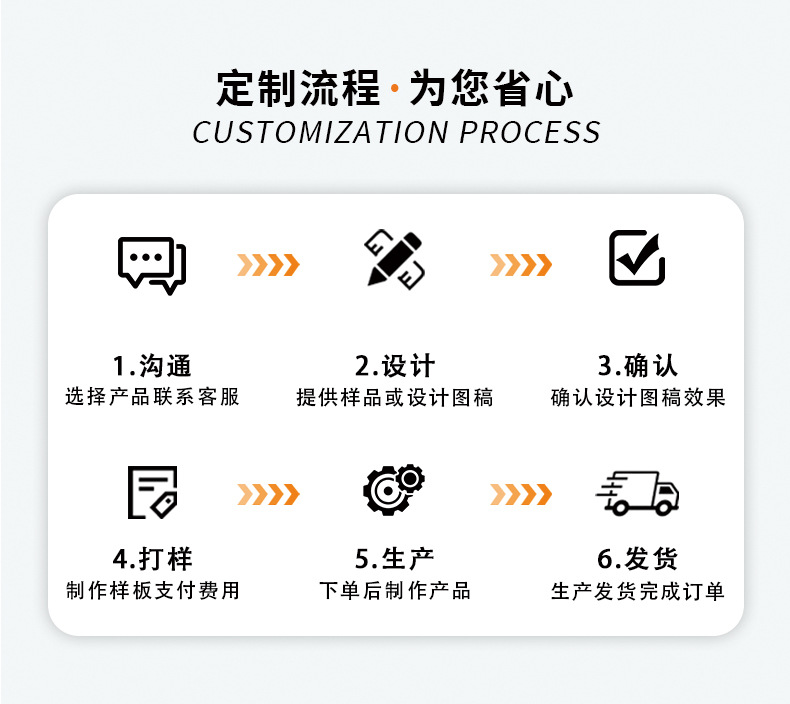 潮牌男装2025秋季复古假两件磨边圆领长袖套装休闲运动两件套定制详情3