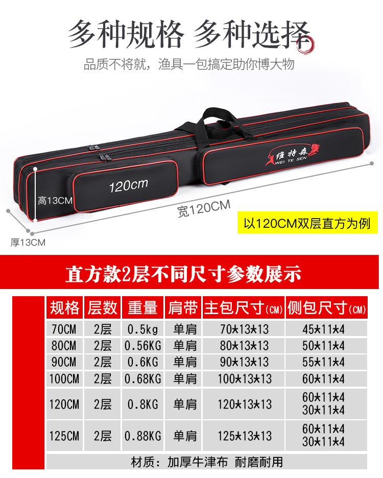 62c1263d-0a3e-4b11-bd2f-e6eadb6ec550.jpg?x-oss-process=image/format,png