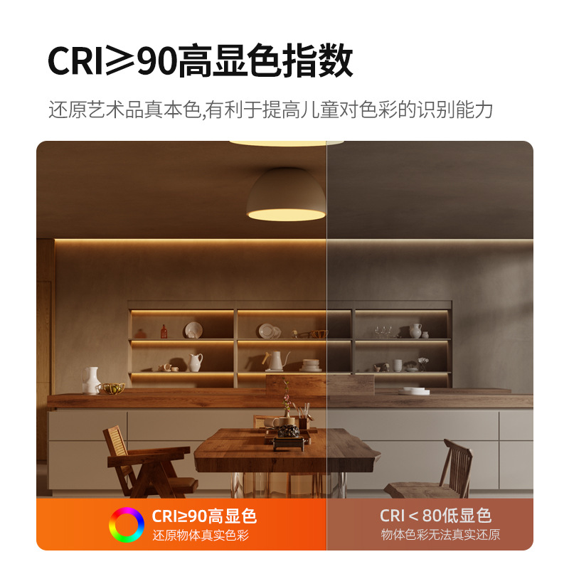 High-display COB light strips, self-adhesive ceiling light strips, low-voltage indoor background wall linear lights, Mi Home smart ambient light strips Application Scenario