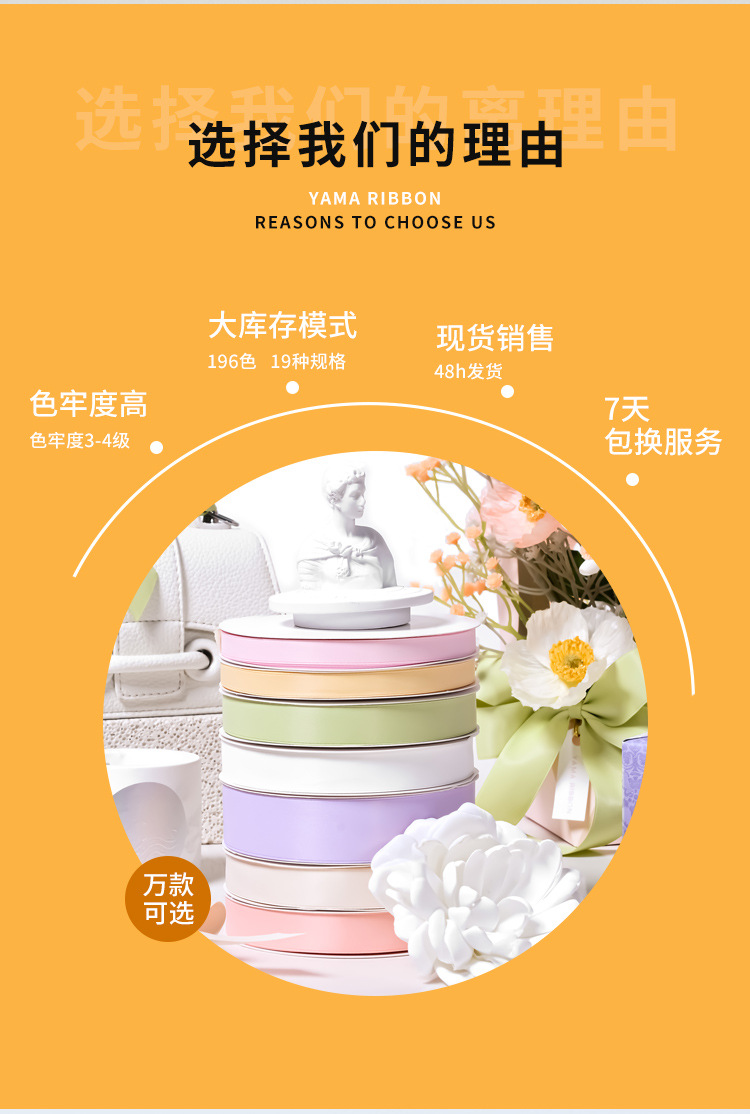 6600罗纹带丝带彩带diy手工礼物包装花束蛋糕花束装饰螺纹带织带详情2