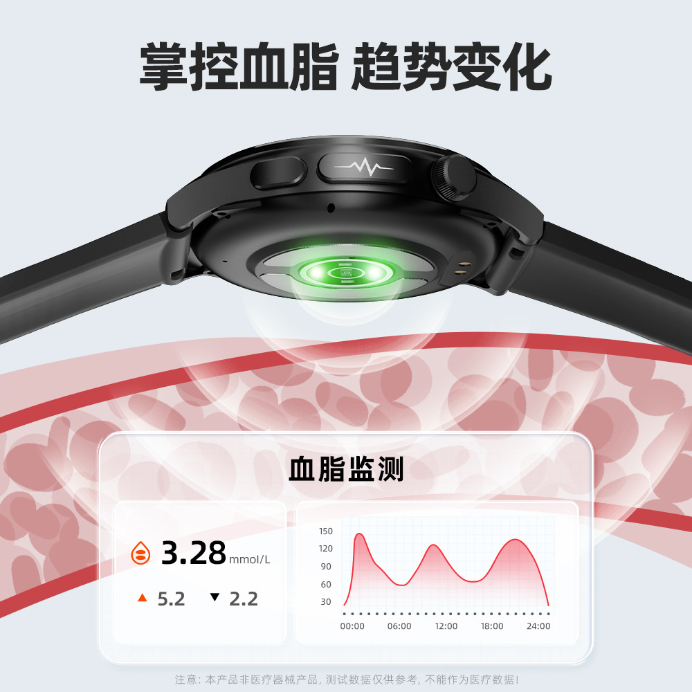 【2023 Uric Acid and Blood Sugar watch 】smart watch Lipid and Blood Pressure ECG Communication Sports Watch Application Scenario