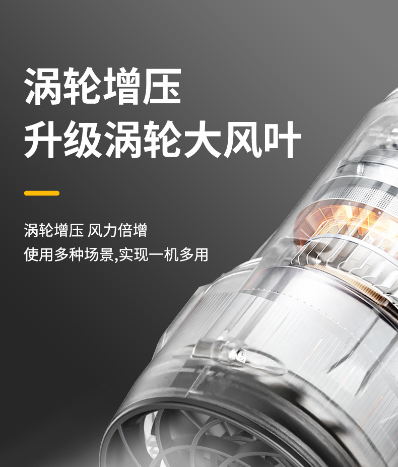 锂电除尘风扇大功率洗车吹水便携式手持鼓风机家用暴力涡轮风扇机详情3