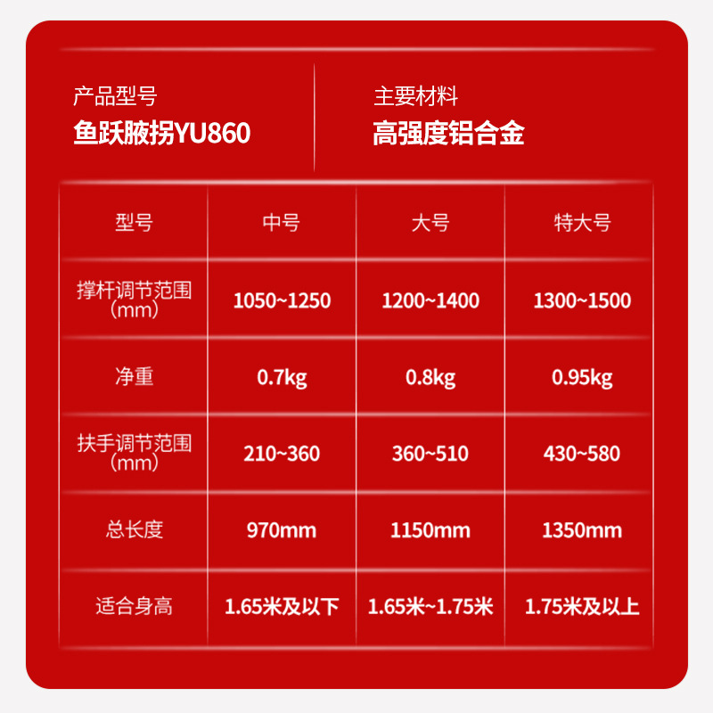 保健器具配件实物图