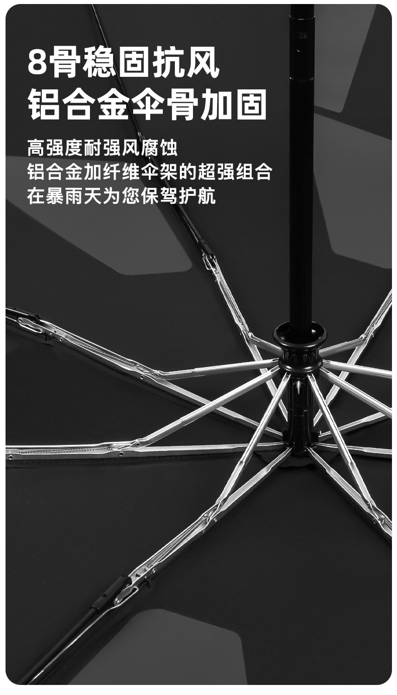 高档全自动商务雨伞带记忆贴片晴雨两用伞 可印刷LOGO广告礼品伞详情9