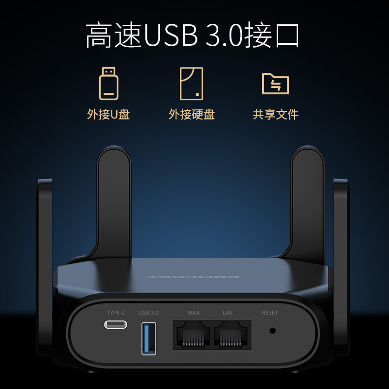 路由器实物图