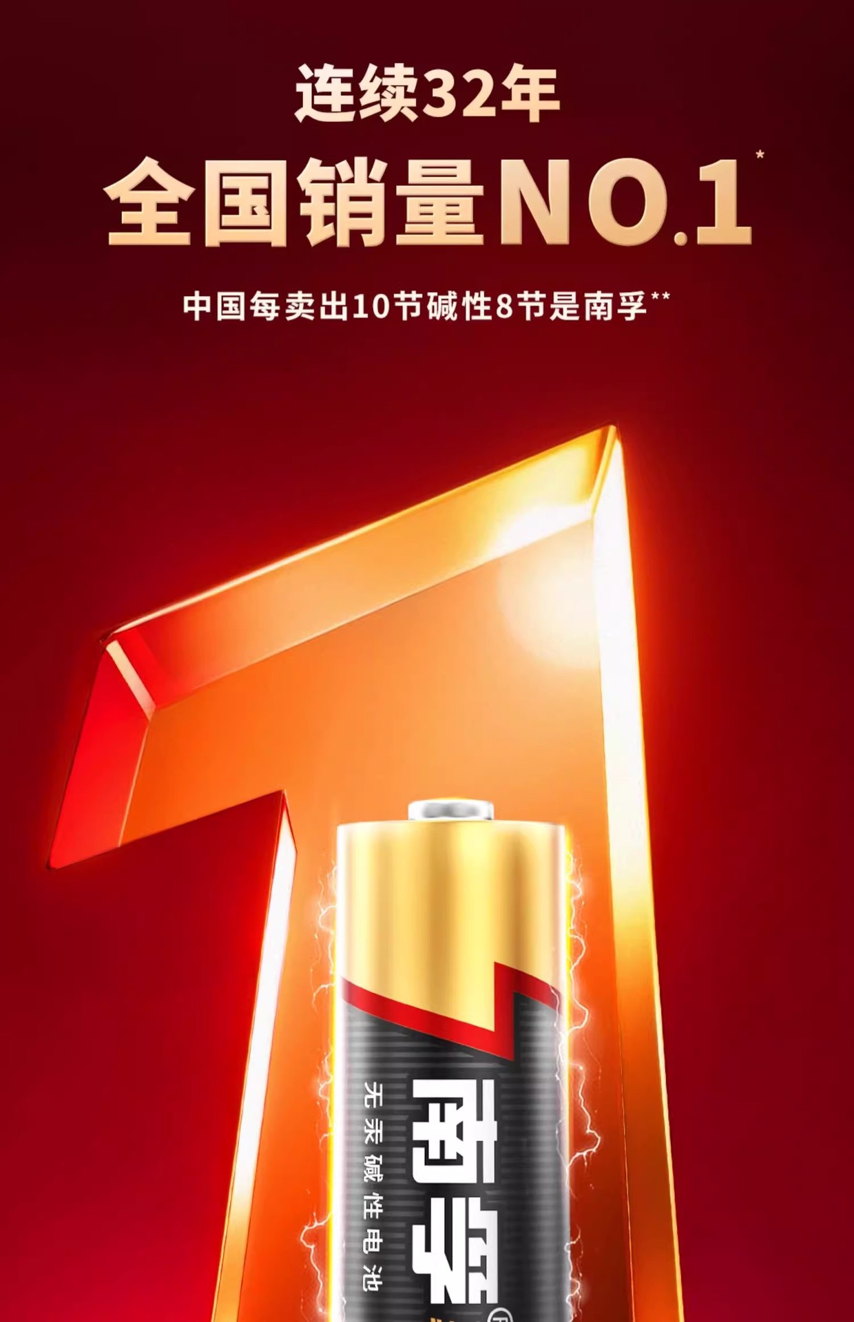 Nanfu No. 5 and No. 7 batteries, Nanfu No. 5 and No. 7 batteries, alkaline batteries, toy batteries are in stock for wholesale pic 5