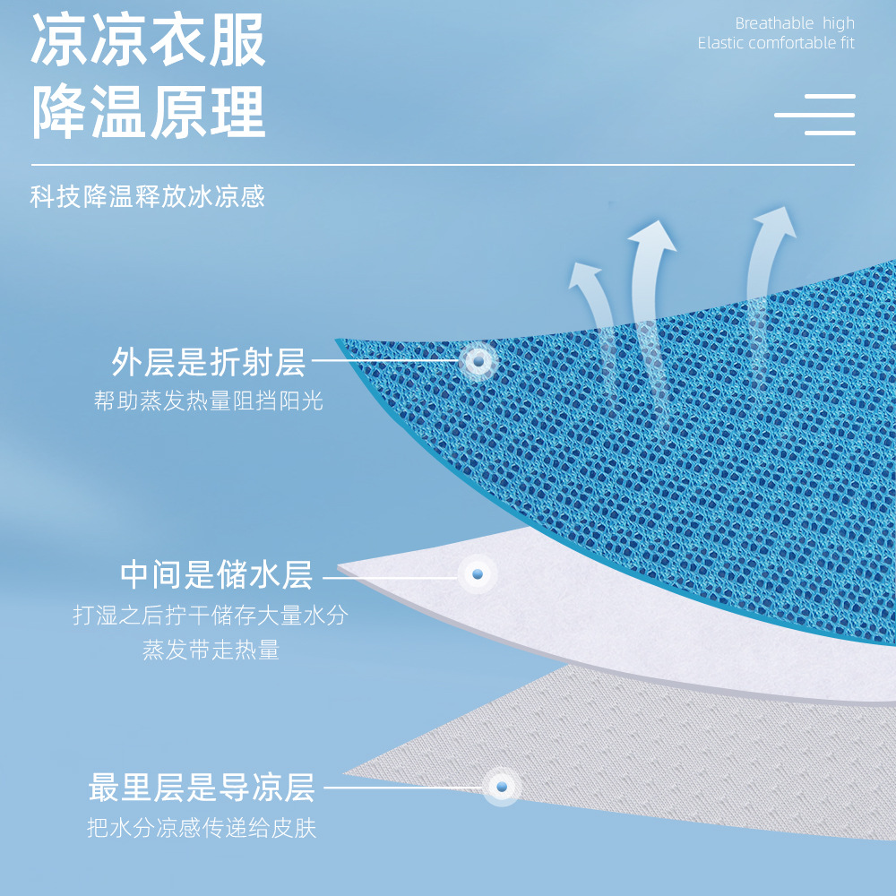 New summer dog cooling clothes that can be towed to prevent heatstroke, pet cooling clothes, vests, and dog clothes are in stock for wholesale at 694 Specification image