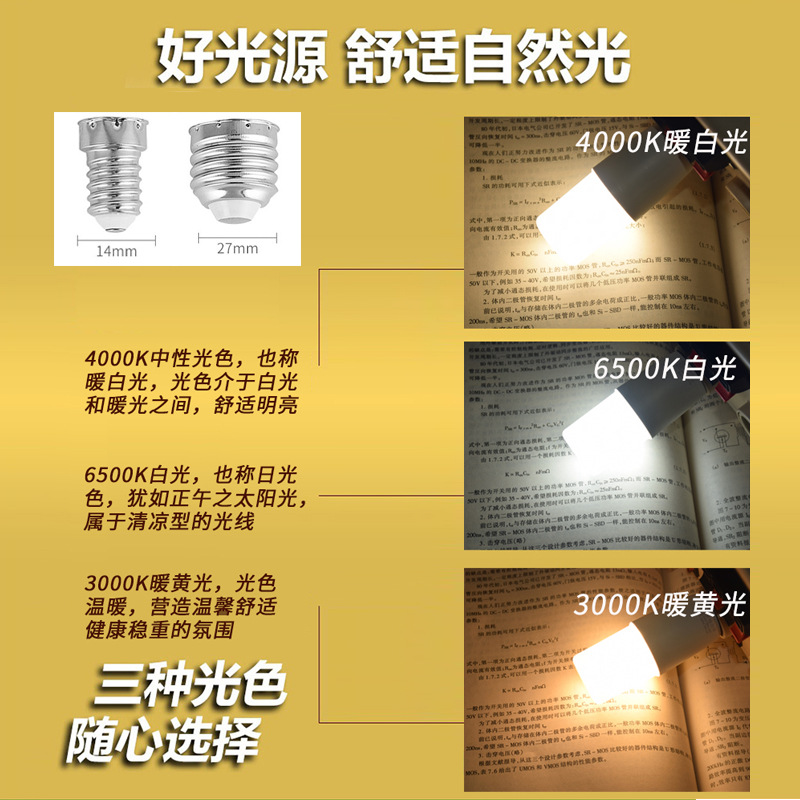 其他LED光源实物图