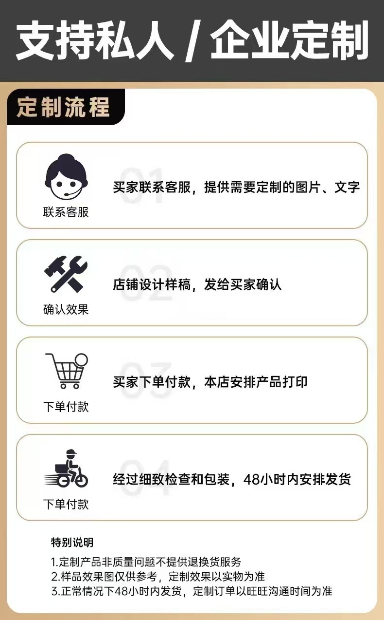 跨境新款120W超级快充大容量20000毫安自带线移动电源批发数码电脑手机配件详情2