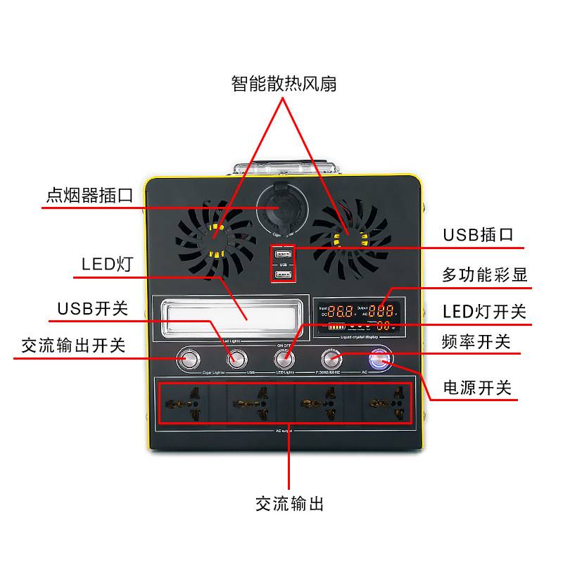 新款户外移动/大功率220/备用储能电池产品图