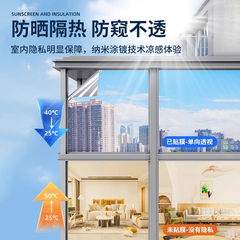 import细节图