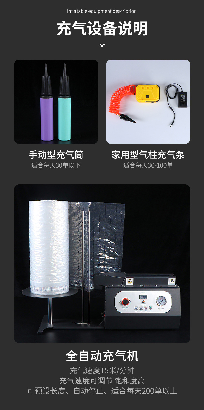 Air bags, red wine packaging air column bags, inflatable bags, bubble column anti-collision bags, thickened milk powder air column bags, express delivery anti-drop bags pic 13