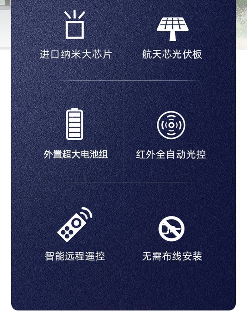 户外灯外置大电池庭院照明灯家用大功率亮室外热卖直销灯饰照明太阳能灯详情3