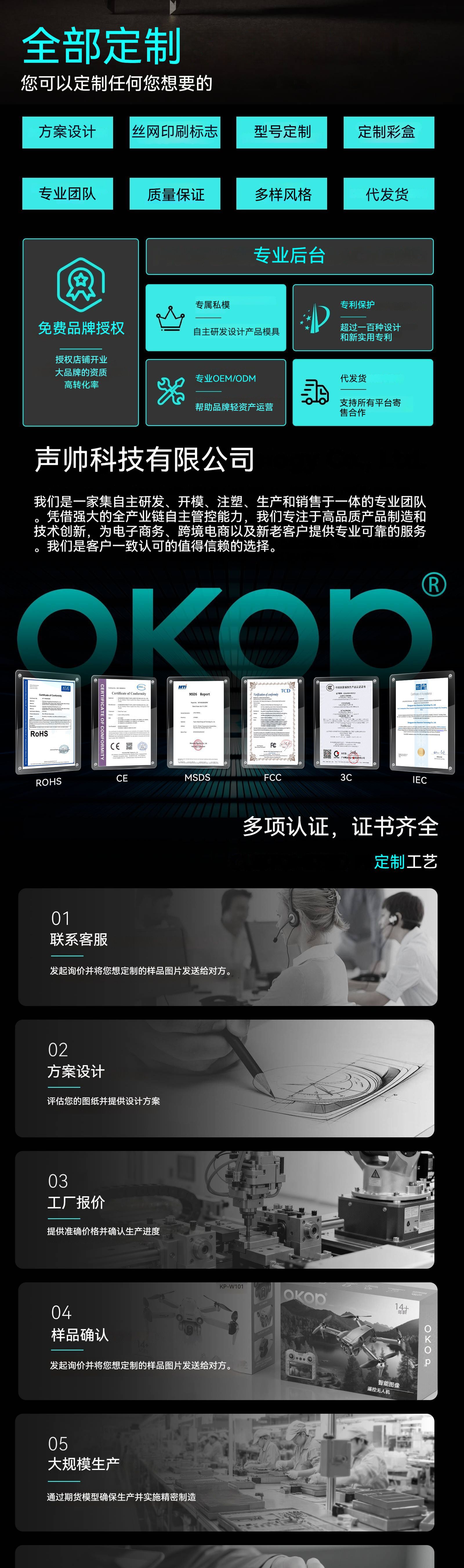 935车载手机支架无线充电15W快充360度自由调节导航汽车配件跨境详情1