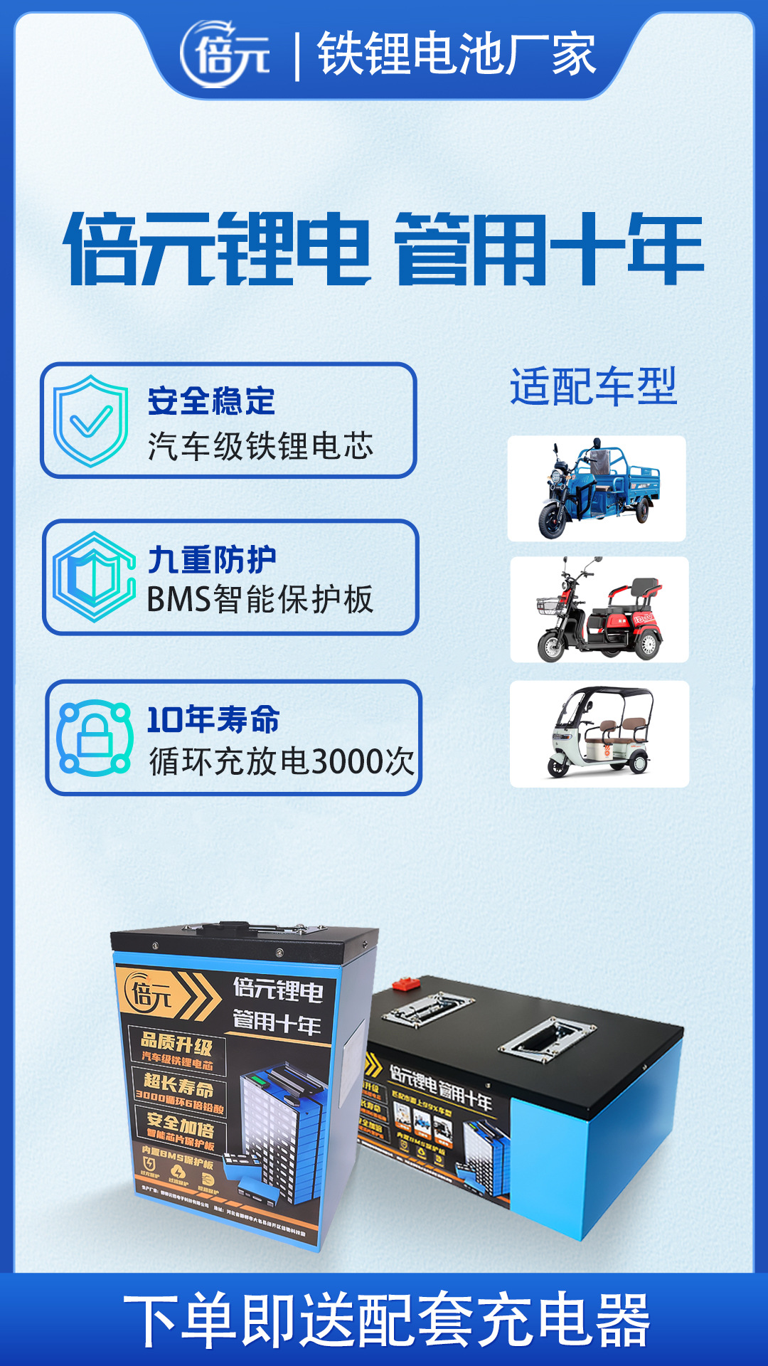 1详情页 首页总结 三轮车 铁锂厂家