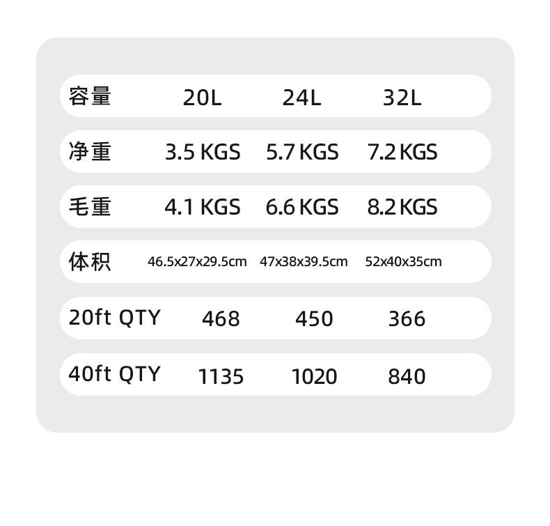 塑料榨水车酒店宾馆客房物业餐厅多功能手推车工具清洁杂物工作车详情3