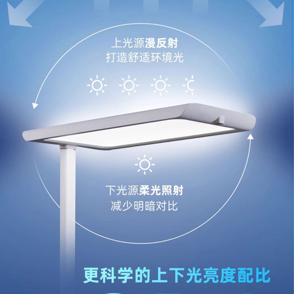 Wholesale of new Puri floor table lamps, full-spectrum eye-protecting lamps, and large street lamps from the original manufacturer for students' eye protection Application Scenario