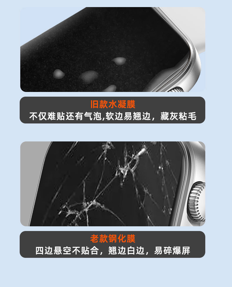 塔佐适用华为fit4Pro手表膜watchfit3陶瓷保护D2钢化fit5智能软膜 pic 5