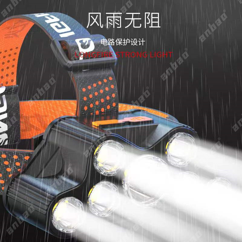 户外头灯实物图