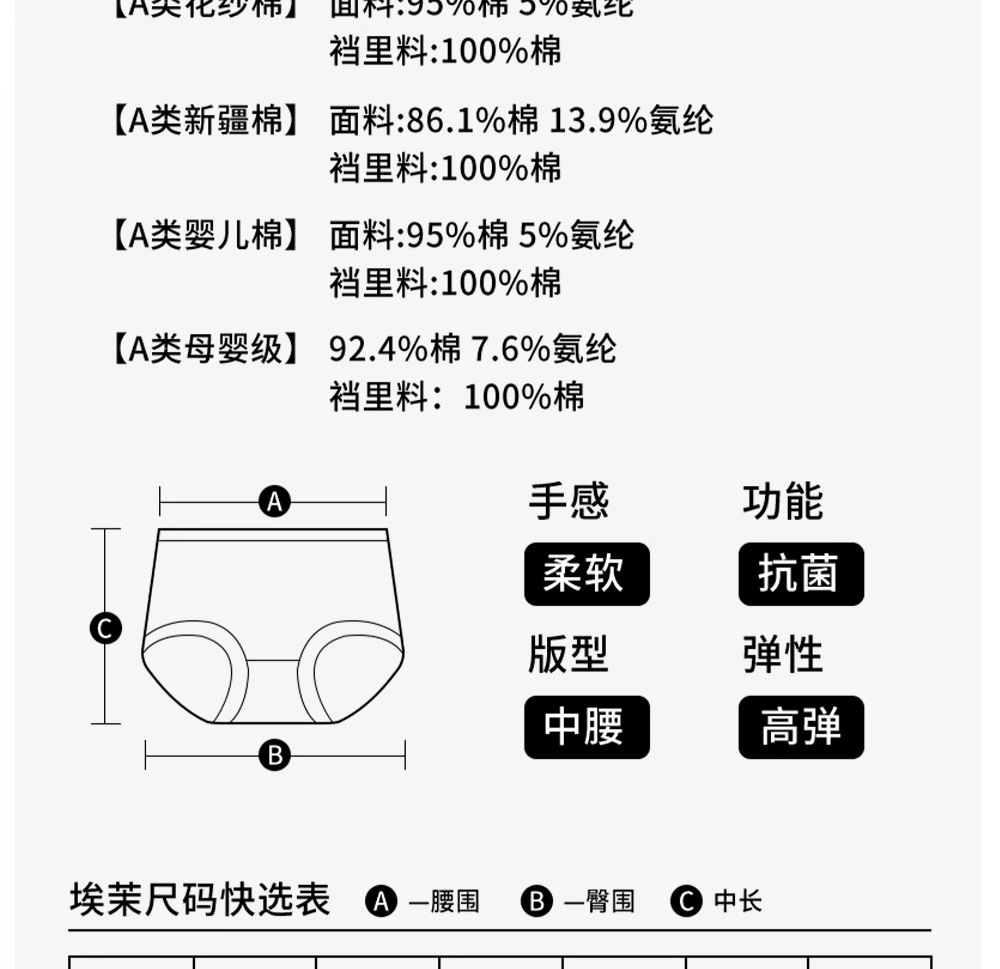 2025新款女士纯棉内裤三角裤抗菌全棉裆无痕中腰大码胖mm女生内裤详情18