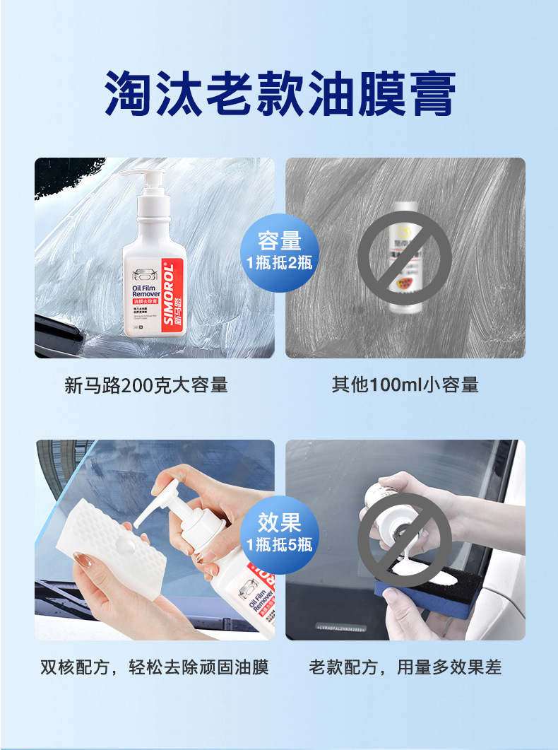 汽车油膜玻璃清洁乳车窗清洗剂塑料玻璃通用清除抖音快手一件代发详情1