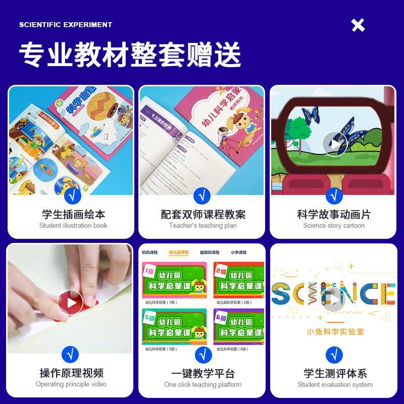 Three-dimensional world, kindergarten stem toys, DIY handicrafts, small science and technology projects, children's science experiments Application Scenario