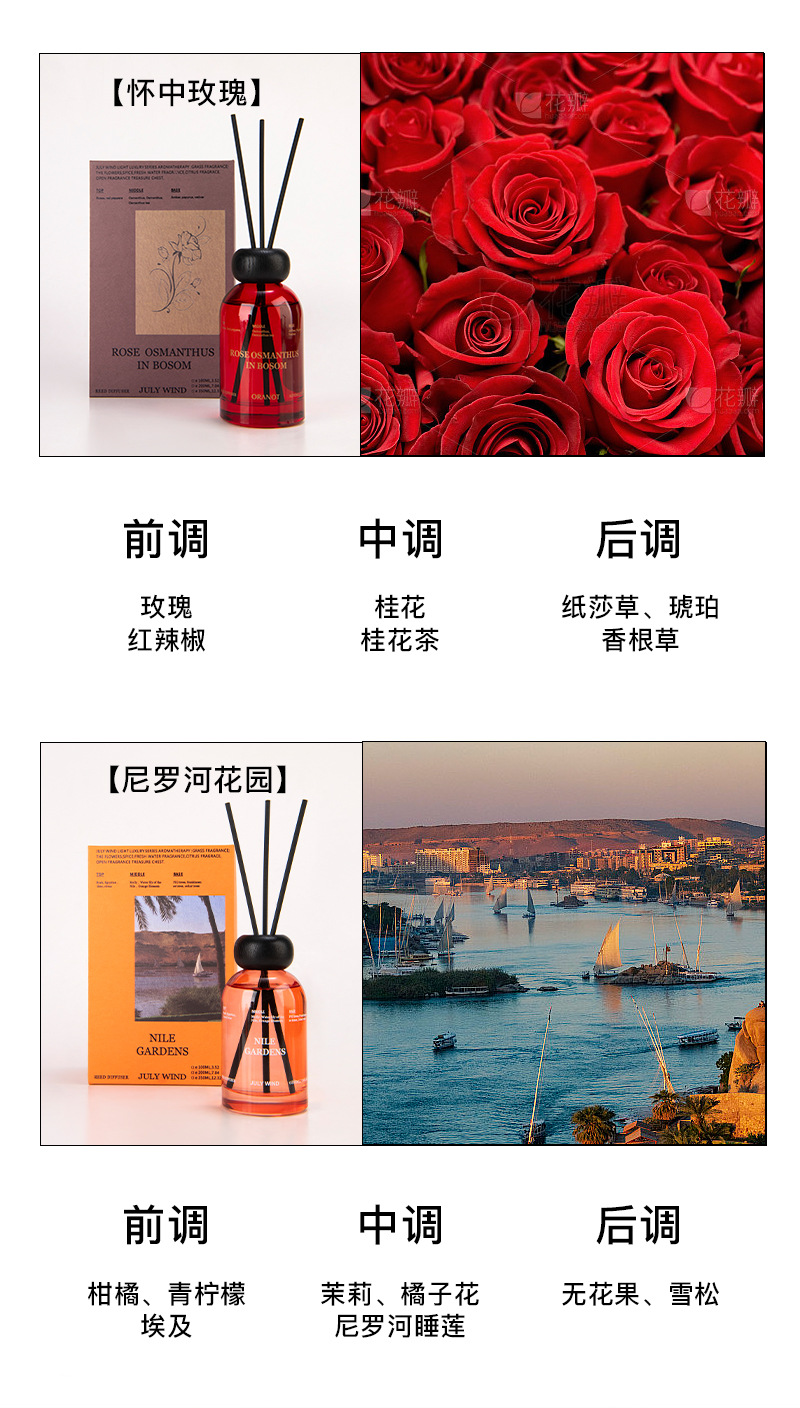 大容量酒店无火香薰厕所室内持久留香轻奢礼盒摆件空气清洗剂批发详情22
