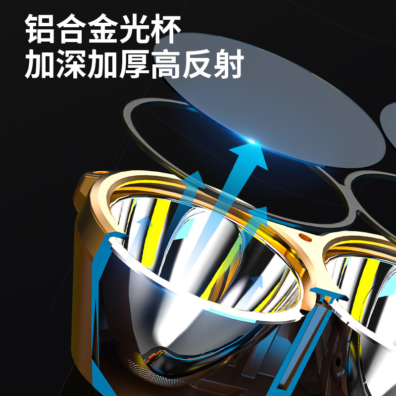 New headlamps, high-intensity dual headlamps, dual light sources, outdoor headlamps, high-brightness new dual-cup headlamps, aluminum cup headlamps Application Scenario