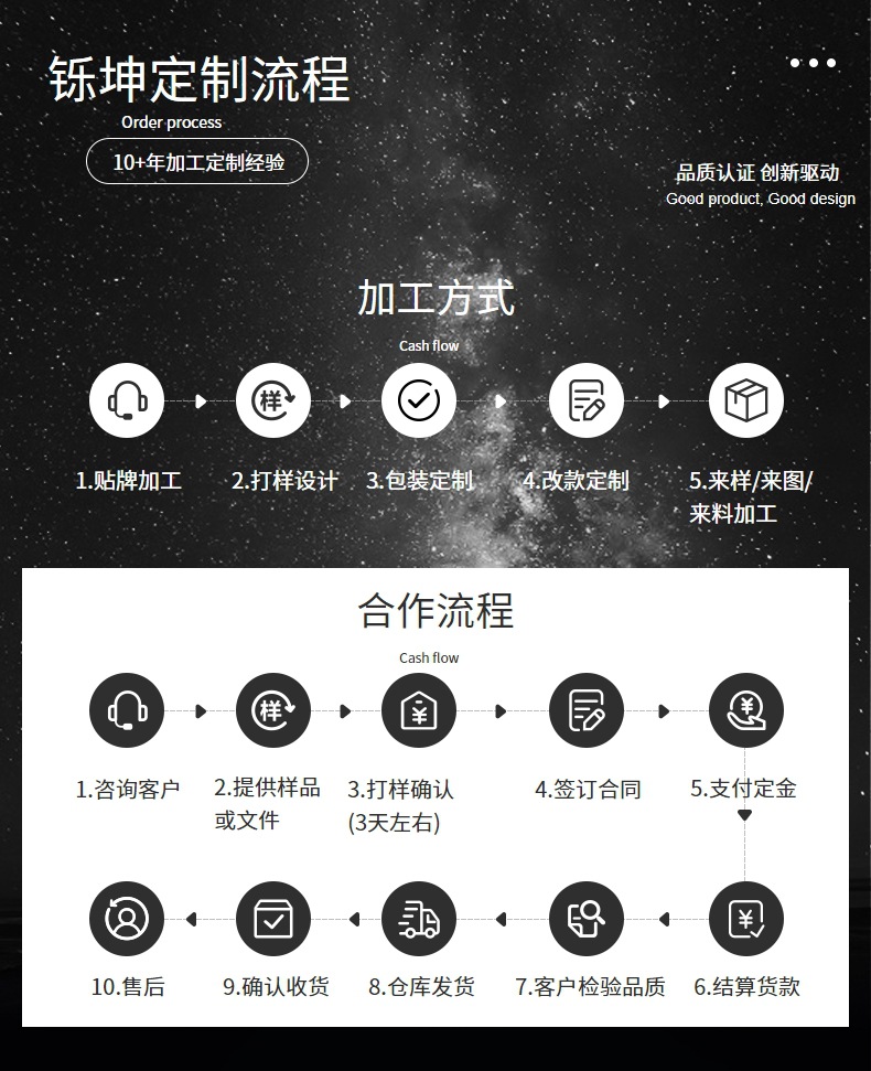 跨境迷你小电钻无级调速电动打磨机手电钻家用文玩打磨抛光一体机详情23