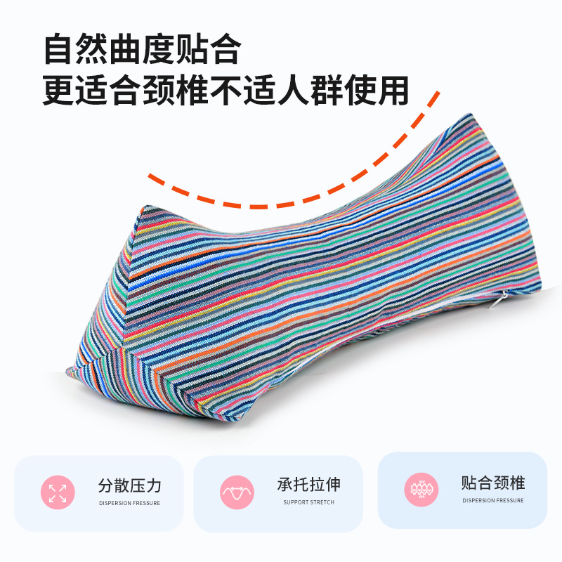 import产品图